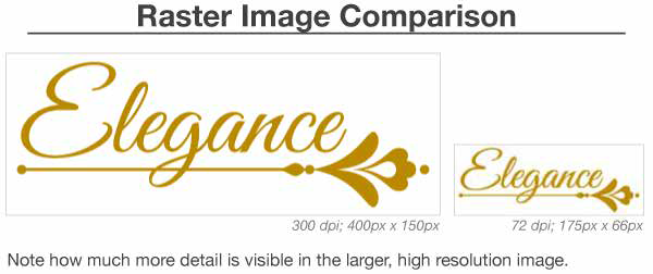 Vector vs. Raster