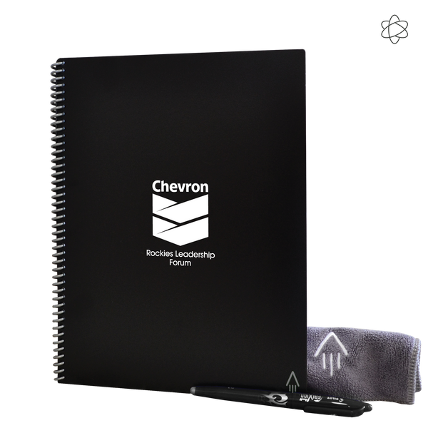 rocketbook fusion notebooks, 