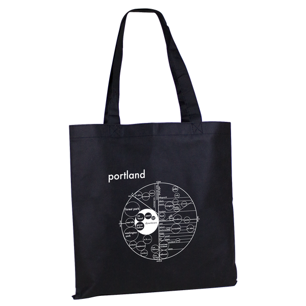 tote bags, 