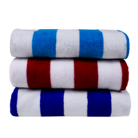  Latitude Striped Beach Towel Thumb