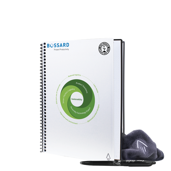 rocketbook core notebooks, 