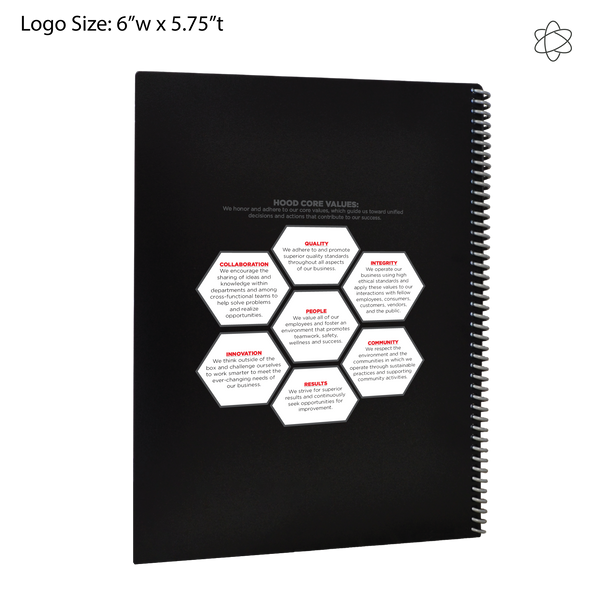 rocketbook fusion notebooks, 